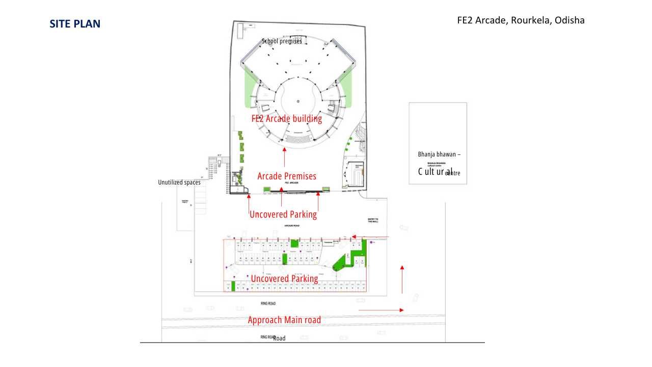 Site plan showing the mall building, arcade road, parking and the Ring Road approach
